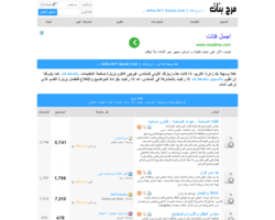 مرح بنات